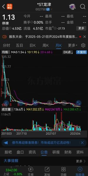 中国神话股票有哪些_中国神话股票值得投资吗-第2张图片-俊逸知识馆 中国神话股票有哪些_中国神话股票值得投资吗-第2张图片-俊逸知识馆