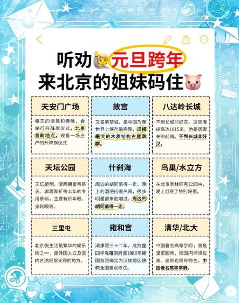 北京元旦去哪玩_北京元旦活动推荐-第2张图片-俊逸知识馆 北京元旦去哪玩_北京元旦活动推荐-第2张图片-俊逸知识馆