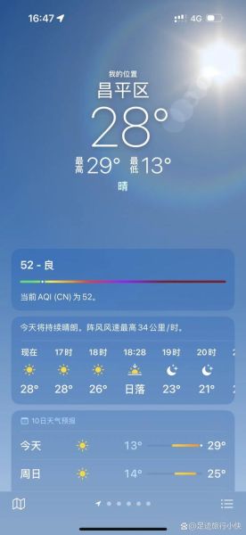 北京海淀今天几度_海淀实时空气质量怎么样-第2张图片-俊逸知识馆 北京海淀今天几度_海淀实时空气质量怎么样-第2张图片-俊逸知识馆