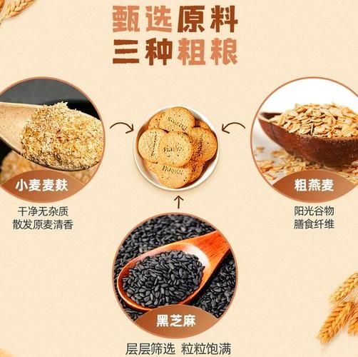 饼干哪个牌子好吃_健康饼干怎么选-第3张图片-俊逸知识馆 饼干哪个牌子好吃_健康饼干怎么选-第3张图片-俊逸知识馆