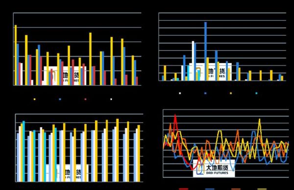 乙烯价格走势分析_乙烯下游需求有哪些-第3张图片-俊逸知识馆 乙烯价格走势分析_乙烯下游需求有哪些-第3张图片-俊逸知识馆