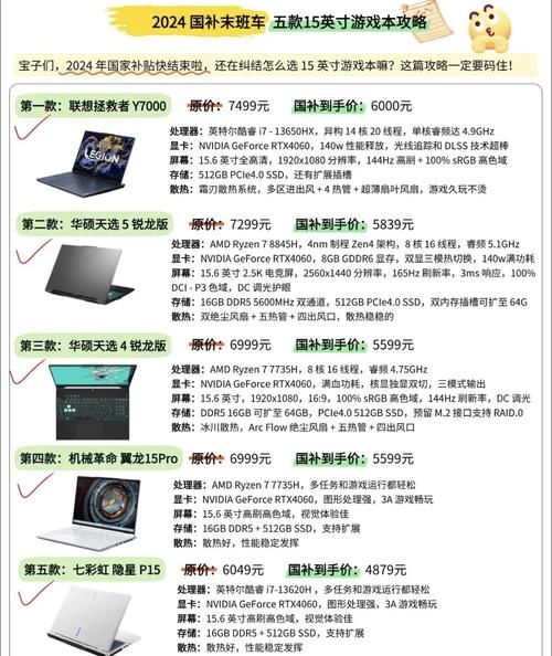 如何选购性价比高的笔记本电脑_笔记本电脑推荐2024-第1张图片-俊逸知识馆 如何选购性价比高的笔记本电脑_笔记本电脑推荐2024-第1张图片-俊逸知识馆