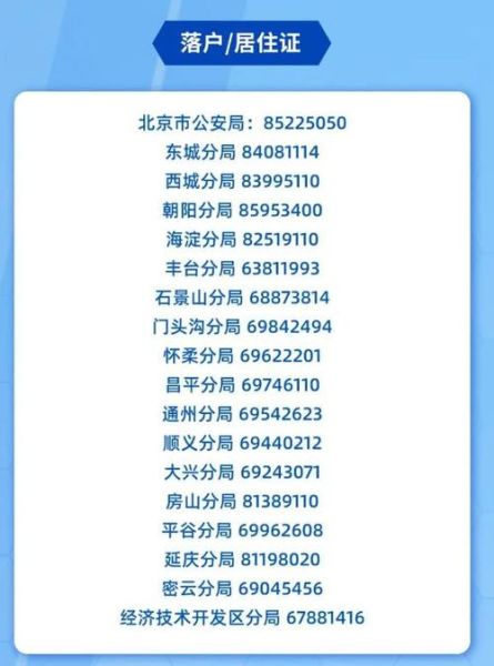 北京电话号码几位数_北京区号是多少-第1张图片-俊逸知识馆 北京电话号码几位数_北京区号是多少-第1张图片-俊逸知识馆