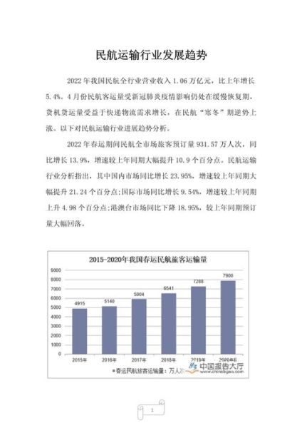 运输市场现状如何_运输行业未来发展趋势-第3张图片-俊逸知识馆 运输市场现状如何_运输行业未来发展趋势-第3张图片-俊逸知识馆