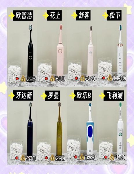 电动牙刷哪个牌子好_电动牙刷市场占有率排名-第1张图片-俊逸知识馆 电动牙刷哪个牌子好_电动牙刷市场占有率排名-第1张图片-俊逸知识馆