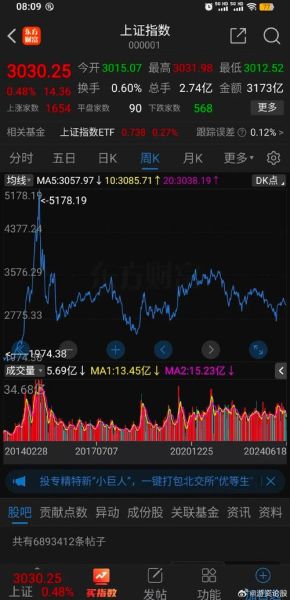 国药集团股票值得买吗_国药集团股票未来走势-第1张图片-俊逸知识馆 国药集团股票值得买吗_国药集团股票未来走势-第1张图片-俊逸知识馆