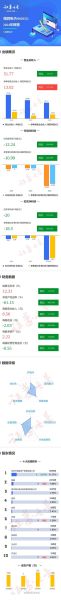 得润电子股票怎么样_得润电子股票值得长期持有吗-第2张图片-俊逸知识馆 得润电子股票怎么样_得润电子股票值得长期持有吗-第2张图片-俊逸知识馆