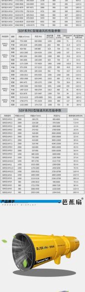 风机选型怎么选_风机价格多少钱一台-第1张图片-俊逸知识馆 风机选型怎么选_风机价格多少钱一台-第1张图片-俊逸知识馆
