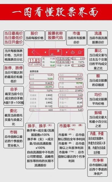 股票配资系统怎么选_股票配资系统安全吗-第2张图片-俊逸知识馆 股票配资系统怎么选_股票配资系统安全吗-第2张图片-俊逸知识馆