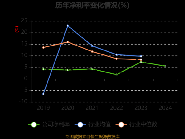中国天楹股票怎么样_中国天楹未来前景如何-第2张图片-俊逸知识馆