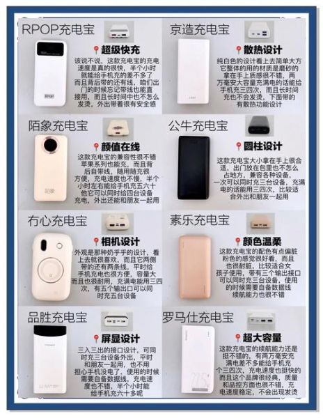 充电宝哪个牌子好_充电宝怎么选-第1张图片-俊逸知识馆 充电宝哪个牌子好_充电宝怎么选-第1张图片-俊逸知识馆