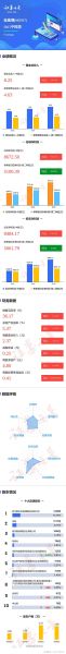 金奥博股票股吧最新消息_金奥博股价为何持续下跌-第3张图片-俊逸知识馆 金奥博股票股吧最新消息_金奥博股价为何持续下跌-第3张图片-俊逸知识馆