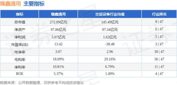 隆鑫股票值得买吗_隆鑫股票最新行情-第1张图片-俊逸知识馆 隆鑫股票值得买吗_隆鑫股票最新行情-第1张图片-俊逸知识馆