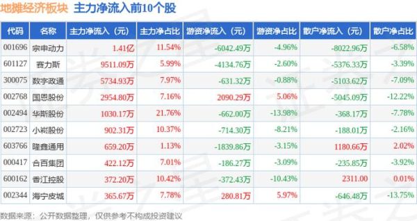 隆鑫股票值得买吗_隆鑫股票最新行情-第3张图片-俊逸知识馆 隆鑫股票值得买吗_隆鑫股票最新行情-第3张图片-俊逸知识馆
