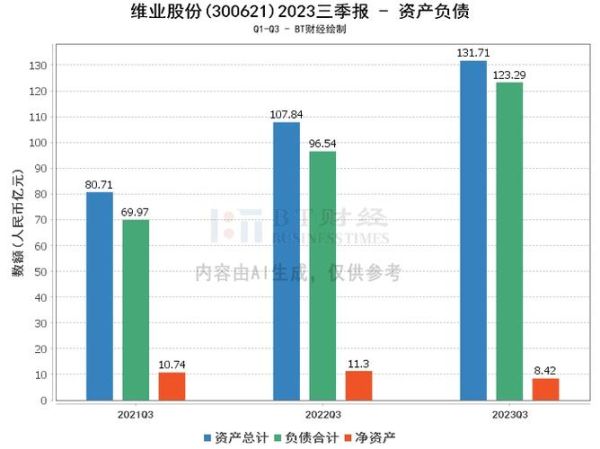 维业股份股票怎么样_维业股份未来走势如何-第3张图片-俊逸知识馆 维业股份股票怎么样_维业股份未来走势如何-第3张图片-俊逸知识馆