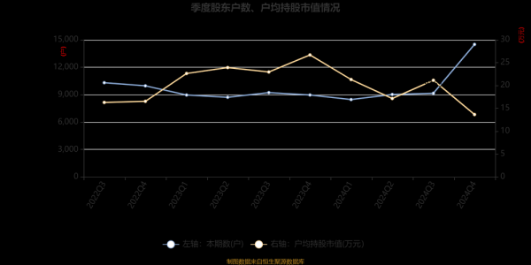维业股份股票怎么样_维业股份未来走势如何-第2张图片-俊逸知识馆 维业股份股票怎么样_维业股份未来走势如何-第2张图片-俊逸知识馆