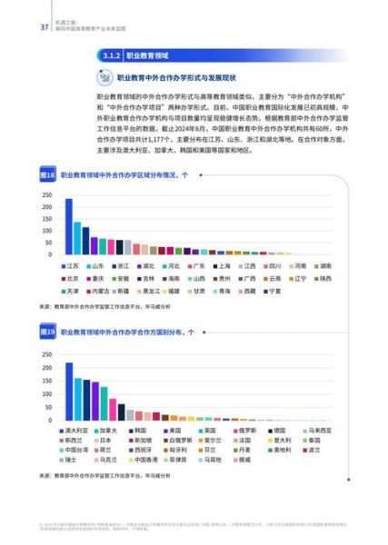 教育行业市场分析_2024年教育市场发展趋势-第2张图片-俊逸知识馆 教育行业市场分析_2024年教育市场发展趋势-第2张图片-俊逸知识馆