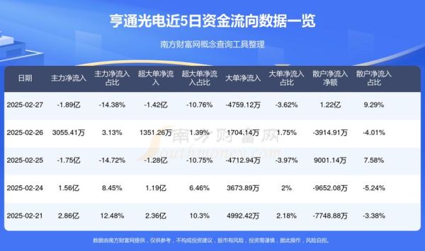享通光电股票值得买吗_享通光电股票未来走势-第1张图片-俊逸知识馆 享通光电股票值得买吗_享通光电股票未来走势-第1张图片-俊逸知识馆