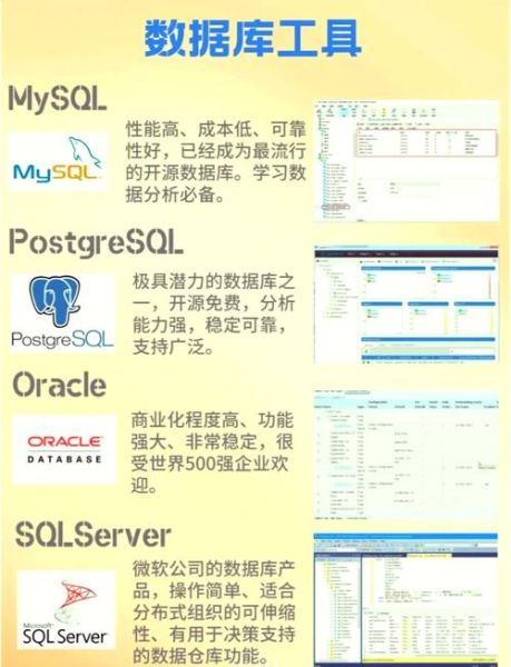 软件市场分析怎么做_软件市场分析工具有哪些-第1张图片-俊逸知识馆 软件市场分析怎么做_软件市场分析工具有哪些-第1张图片-俊逸知识馆