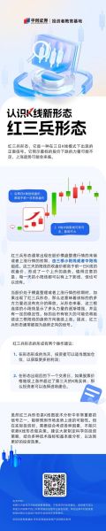 中兵光电股票怎么样_未来走势预测-第3张图片-俊逸知识馆 中兵光电股票怎么样_未来走势预测-第3张图片-俊逸知识馆