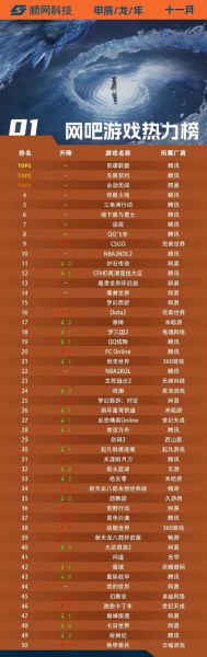 网吧还能赚钱吗_2024年开网吧成本利润分析-第1张图片-俊逸知识馆 网吧还能赚钱吗_2024年开网吧成本利润分析-第1张图片-俊逸知识馆