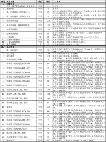 工装定制价格一般多少钱_工装品牌怎么选-第3张图片-俊逸知识馆 工装定制价格一般多少钱_工装品牌怎么选-第3张图片-俊逸知识馆