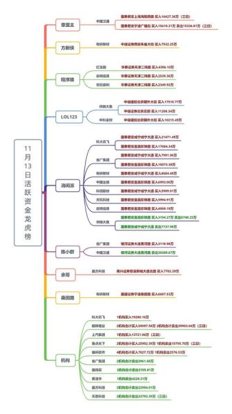 心连心股票值得长期持有吗_心连心股票未来走势如何-第1张图片-俊逸知识馆 心连心股票值得长期持有吗_心连心股票未来走势如何-第1张图片-俊逸知识馆