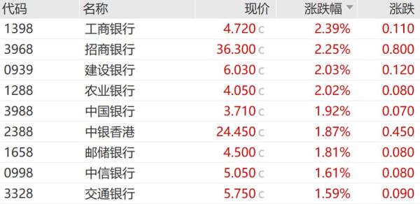 保险板块股票有哪些_保险股值得长期持有吗-第2张图片-俊逸知识馆 保险板块股票有哪些_保险股值得长期持有吗-第2张图片-俊逸知识馆