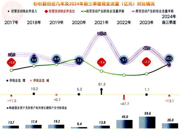 杉杉股票值得长期持有吗_杉杉股份未来走势分析-第2张图片-俊逸知识馆 杉杉股票值得长期持有吗_杉杉股份未来走势分析-第2张图片-俊逸知识馆