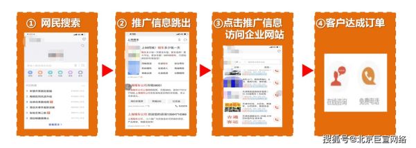 神马搜索怎么样_神马搜索好用吗-第3张图片-俊逸知识馆 神马搜索怎么样_神马搜索好用吗-第3张图片-俊逸知识馆