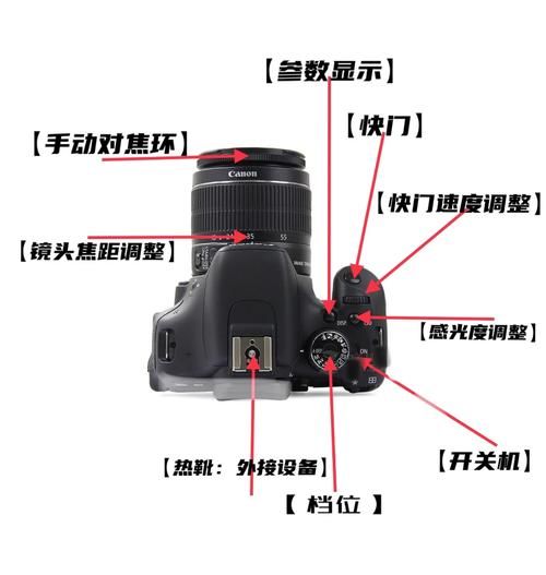 佳能600d怎么样_佳能600d值得买吗-第1张图片-俊逸知识馆
