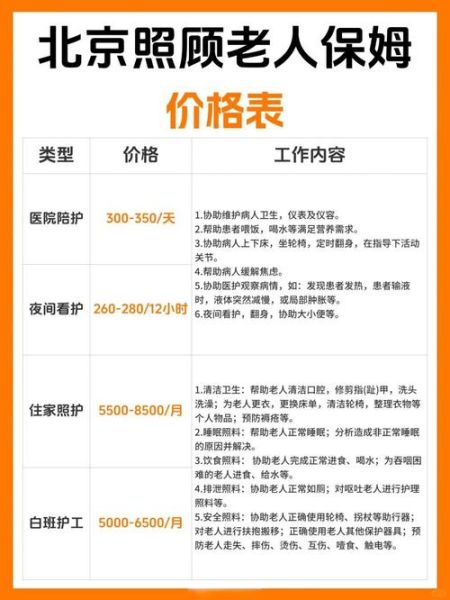 北京密云养老院哪家好_收费价格是多少-第2张图片-俊逸知识馆 北京密云养老院哪家好_收费价格是多少-第2张图片-俊逸知识馆