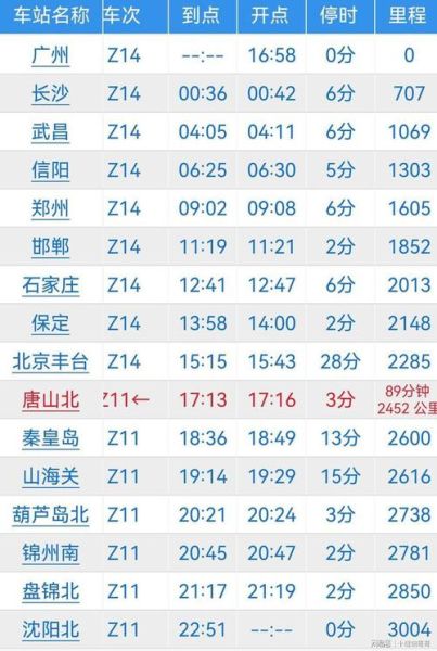 郑州到北京火车时刻表查询_郑州到北京高铁票价多少钱-第1张图片-俊逸知识馆 郑州到北京火车时刻表查询_郑州到北京高铁票价多少钱-第1张图片-俊逸知识馆