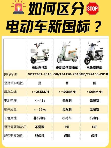 华东电动车市场现状_2024年买电动车划算吗-第1张图片-俊逸知识馆 华东电动车市场现状_2024年买电动车划算吗-第1张图片-俊逸知识馆