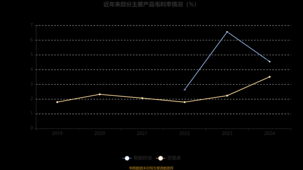福日电子股票值得买吗_福日电子股票未来走势-第1张图片-俊逸知识馆 福日电子股票值得买吗_福日电子股票未来走势-第1张图片-俊逸知识馆