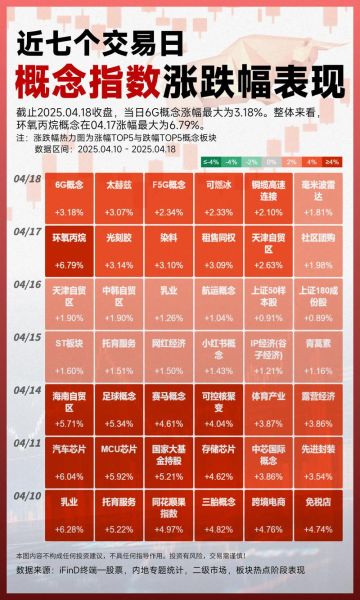 福日电子股票值得买吗_福日电子股票未来走势-第3张图片-俊逸知识馆 福日电子股票值得买吗_福日电子股票未来走势-第3张图片-俊逸知识馆
