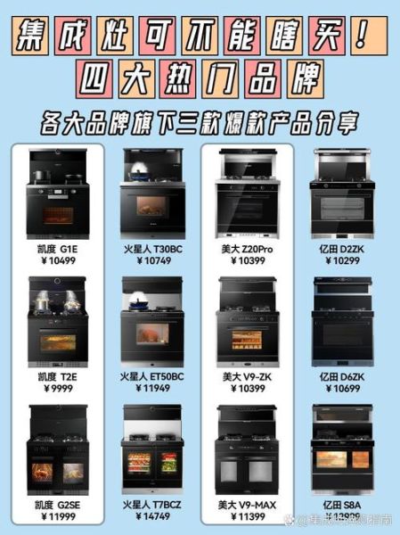 集成灶哪个品牌好_集成灶怎么选-第1张图片-俊逸知识馆