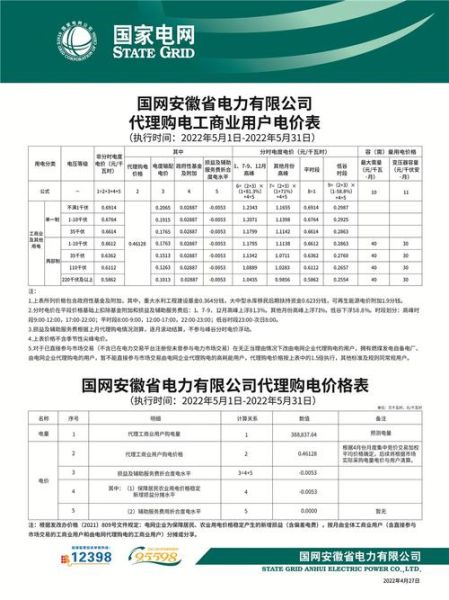 北京电力公司怎么申请用电_北京电力公司电费怎么算-第3张图片-俊逸知识馆 北京电力公司怎么申请用电_北京电力公司电费怎么算-第3张图片-俊逸知识馆