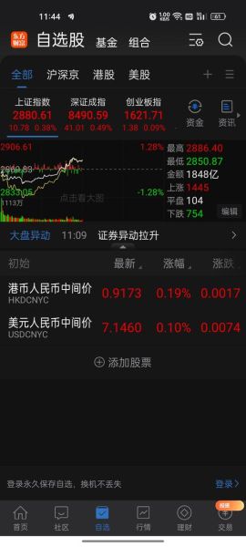 今天国际股票怎么样_今天国际股票值得买吗-第1张图片-俊逸知识馆 今天国际股票怎么样_今天国际股票值得买吗-第1张图片-俊逸知识馆