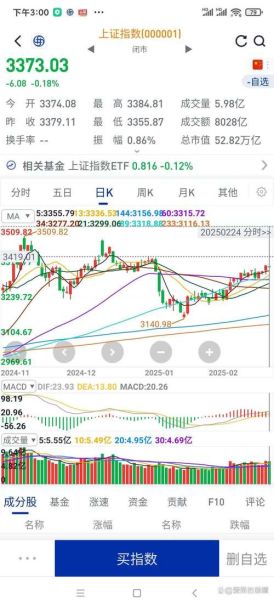 600958股票行情_东方证券股价走势分析-第3张图片-俊逸知识馆 600958股票行情_东方证券股价走势分析-第3张图片-俊逸知识馆