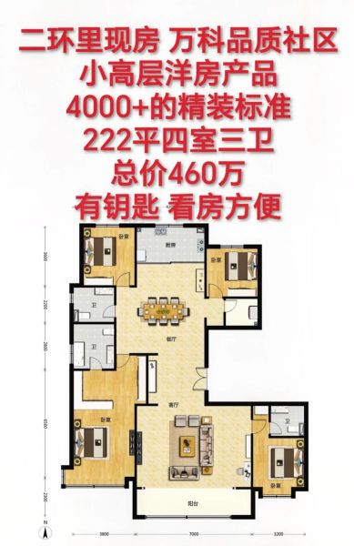 北京万科楼盘有哪些_北京万科房价多少钱一平-第3张图片-俊逸知识馆 北京万科楼盘有哪些_北京万科房价多少钱一平-第3张图片-俊逸知识馆
