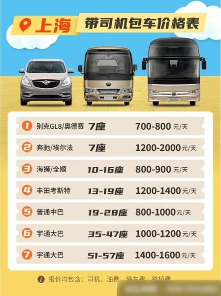 出租车价格怎么算_出租车和网约车哪个便宜-第1张图片-俊逸知识馆 出租车价格怎么算_出租车和网约车哪个便宜-第1张图片-俊逸知识馆