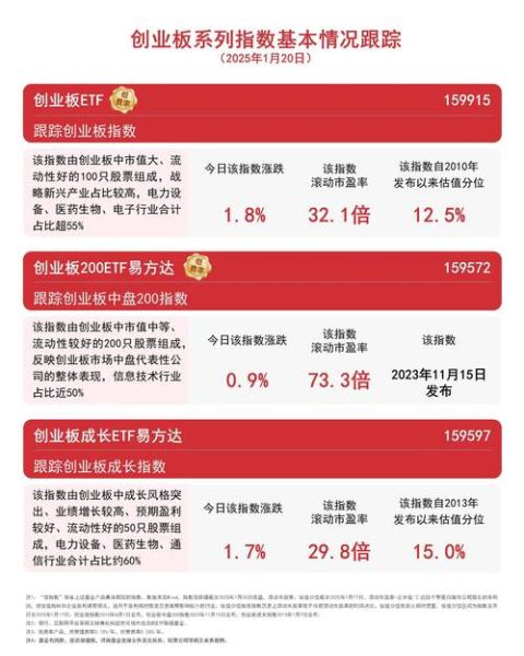 300449值得长期持有吗_最新业绩解读-第2张图片-俊逸知识馆 300449值得长期持有吗_最新业绩解读-第2张图片-俊逸知识馆