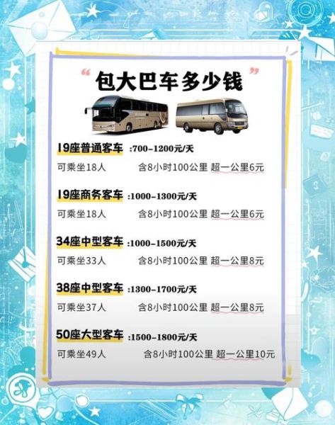 出租车价格怎么算_出租车和网约车哪个便宜-第3张图片-俊逸知识馆 出租车价格怎么算_出租车和网约车哪个便宜-第3张图片-俊逸知识馆