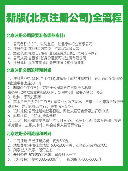 北京公司注册流程_北京注册公司需要哪些材料-第1张图片-俊逸知识馆 北京公司注册流程_北京注册公司需要哪些材料-第1张图片-俊逸知识馆