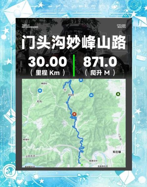 北京到密云多少公里_自驾路线怎么走-第2张图片-俊逸知识馆 北京到密云多少公里_自驾路线怎么走-第2张图片-俊逸知识馆