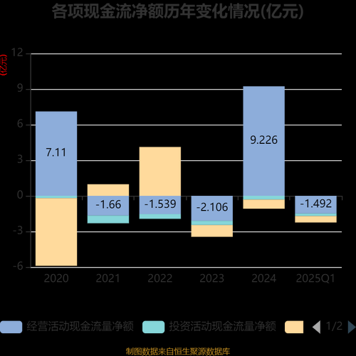 亚通股份股票怎么样_亚通股份未来走势分析-第2张图片-俊逸知识馆 亚通股份股票怎么样_亚通股份未来走势分析-第2张图片-俊逸知识馆