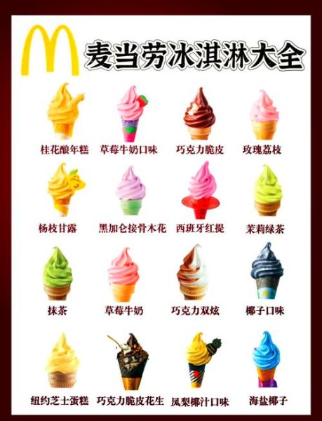 冰淇淋市场细分有哪些_冰淇淋品牌如何精准定位-第2张图片-俊逸知识馆 冰淇淋市场细分有哪些_冰淇淋品牌如何精准定位-第2张图片-俊逸知识馆