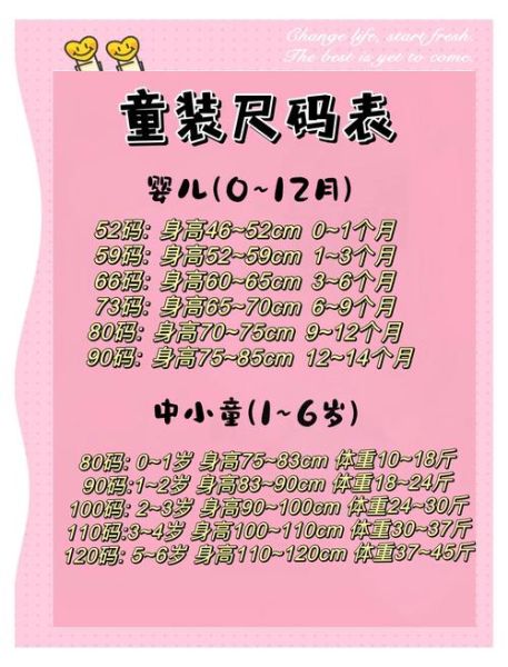 童装哪个牌子好_如何挑选童装尺码-第1张图片-俊逸知识馆 童装哪个牌子好_如何挑选童装尺码-第1张图片-俊逸知识馆