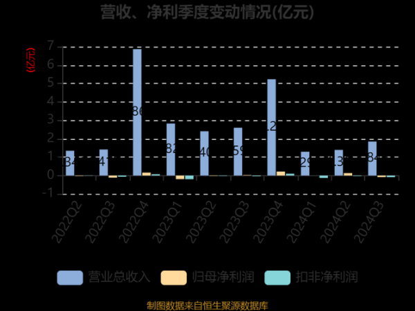 亚通股份股票怎么样_亚通股份未来走势分析-第1张图片-俊逸知识馆 亚通股份股票怎么样_亚通股份未来走势分析-第1张图片-俊逸知识馆